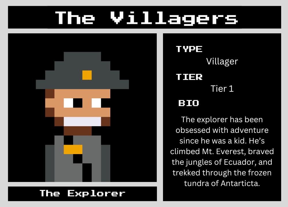 The Explorer biography card